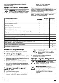 Страница 273