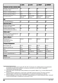 Страница 276