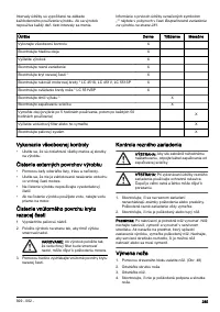Страница 285