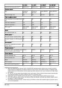 Страница 335