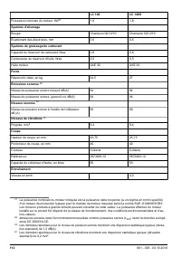 Страница 112