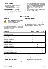 Страница 129