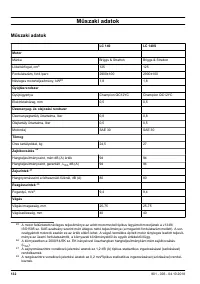 Страница 132