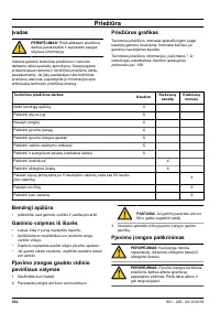 Страница 162