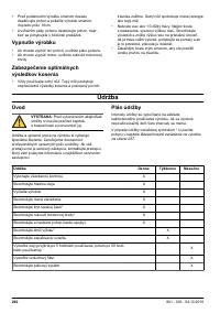 Страница 260