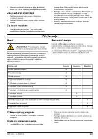 Страница 281