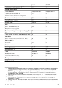 Страница 315