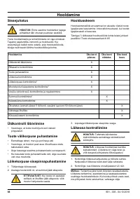 Страница 88