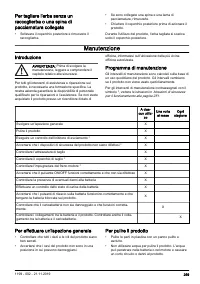 Страница 259