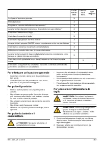 Страница 257