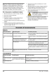 Страница 258
