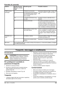 Страница 259