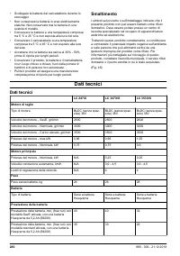 Страница 260