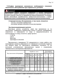 Страница 23