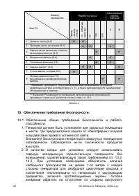 Страница 21