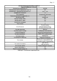 Страница 13