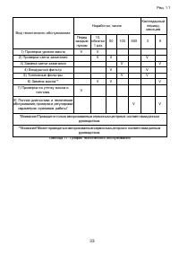 Страница 33