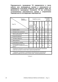 Страница 28