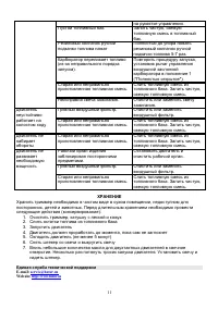 Страница 12