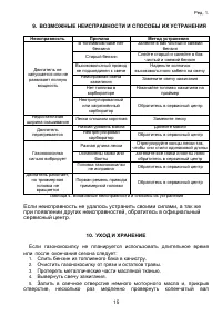 Страница 15