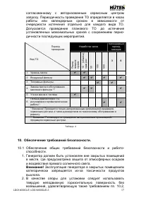 Страница 17