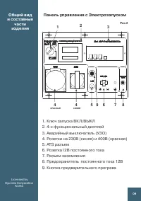 Страница 10