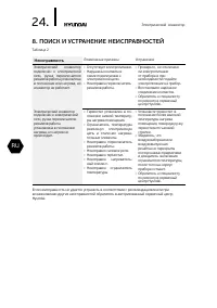 Страница 25