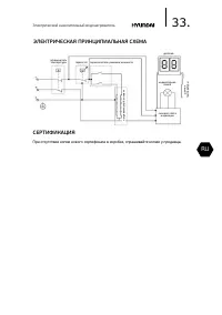 Страница 33
