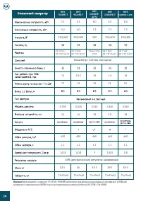 Страница 24