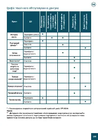 Страница 109