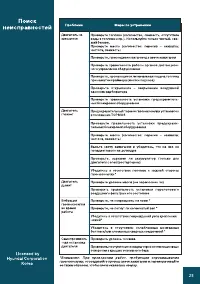 Страница 25