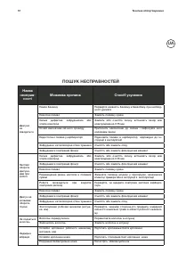 Страница 57