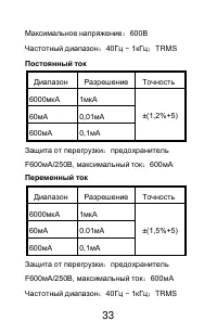Страница 33