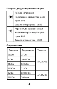 Страница 34
