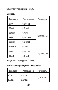 Страница 35