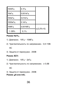 Страница 36