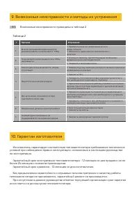 Страница 9