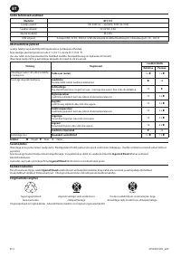 Страница 52