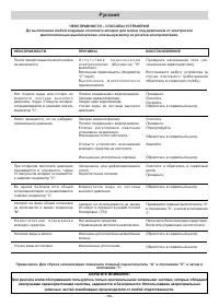 Страница 86