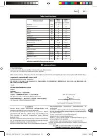 Страница 131