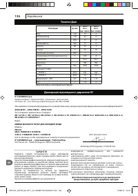 Страница 136