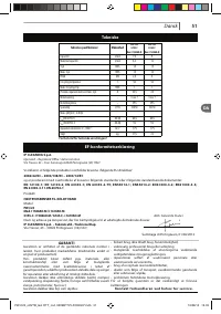 Страница 51