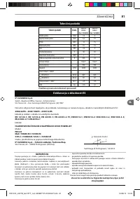 Страница 81