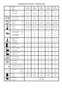 Страница 95