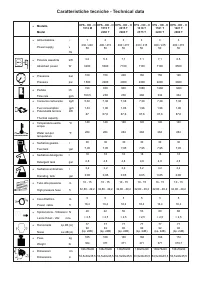 Страница 95