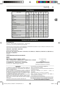 Страница 31