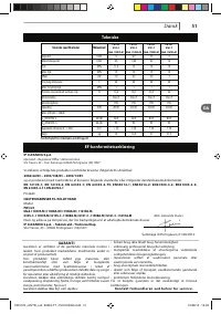 Страница 51