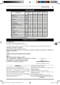 Страница 81