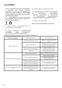 Страница 12