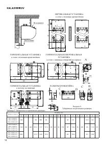 Страница 14